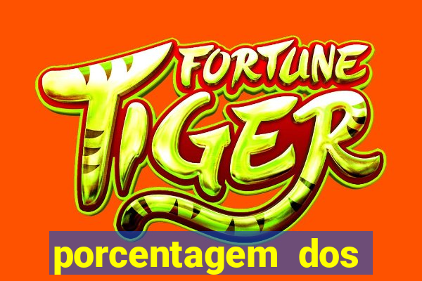 porcentagem dos jogos pg slots